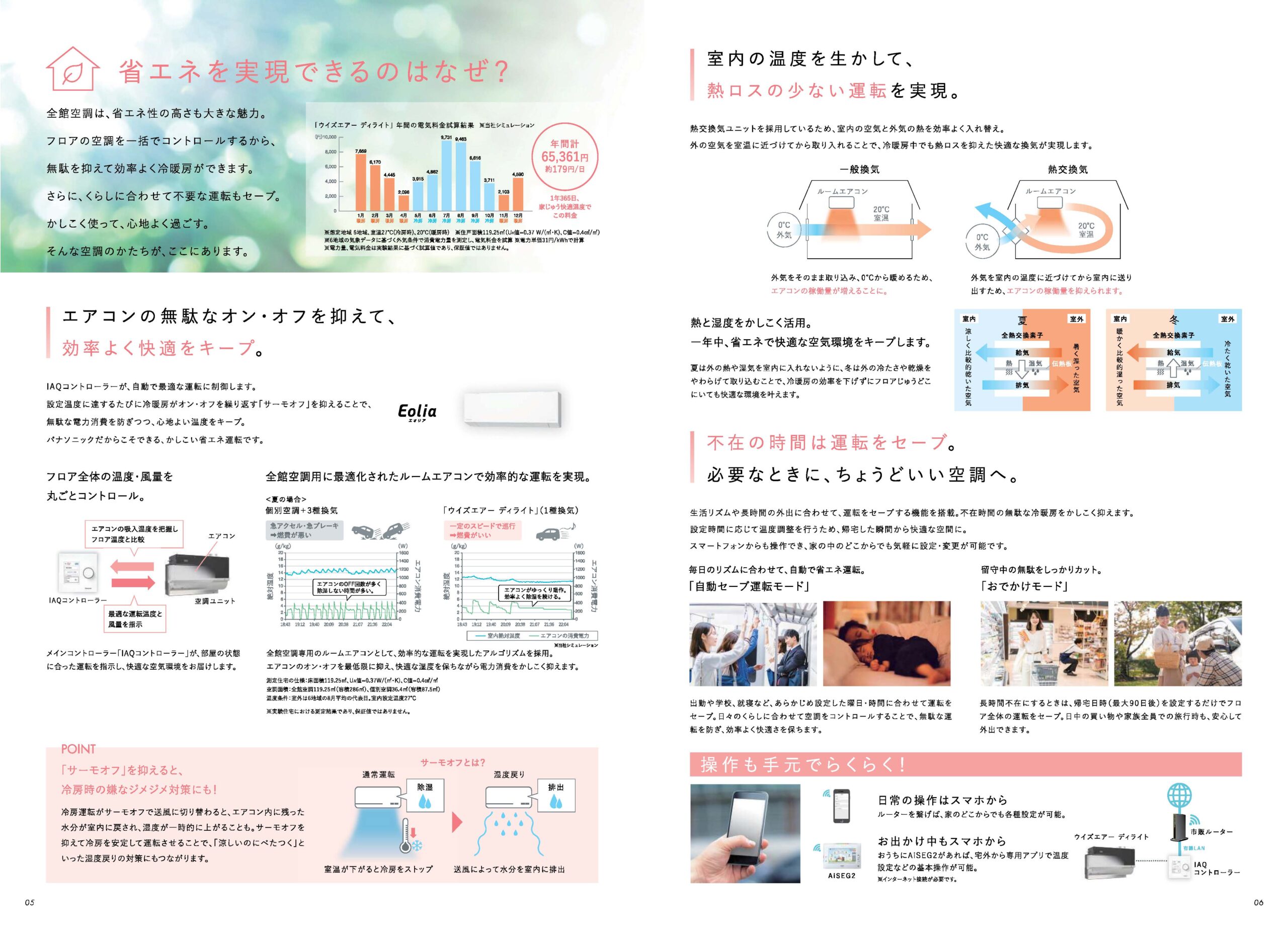 省エネ　電気料金